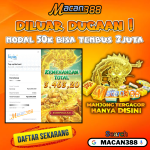 rtp mahjong akurat